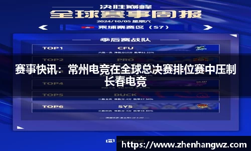 赛事快讯：常州电竞在全球总决赛排位赛中压制长春电竞