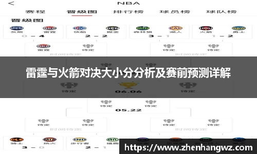 雷霆与火箭对决大小分分析及赛前预测详解